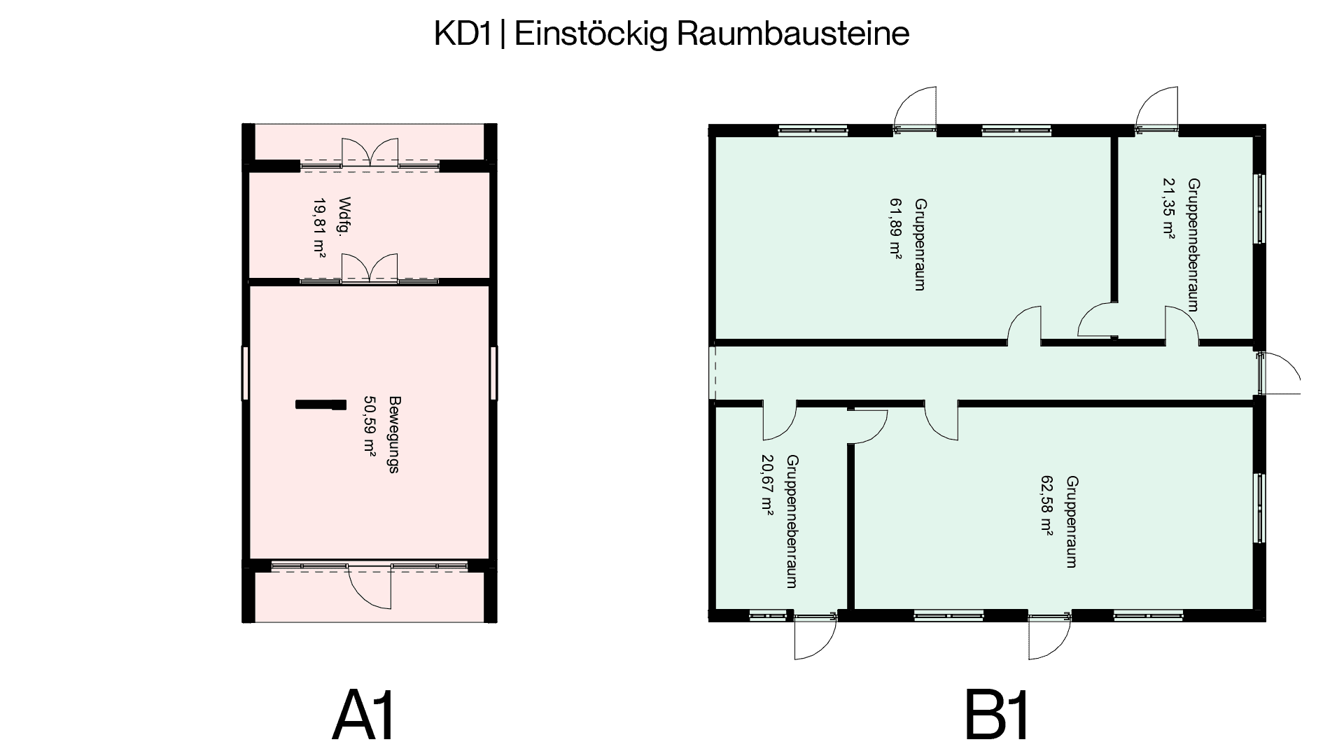 Grundriss der Raumbausteine A1 und B1 für eine einstöckige Kita, Haas EduFlex KITA-Modular