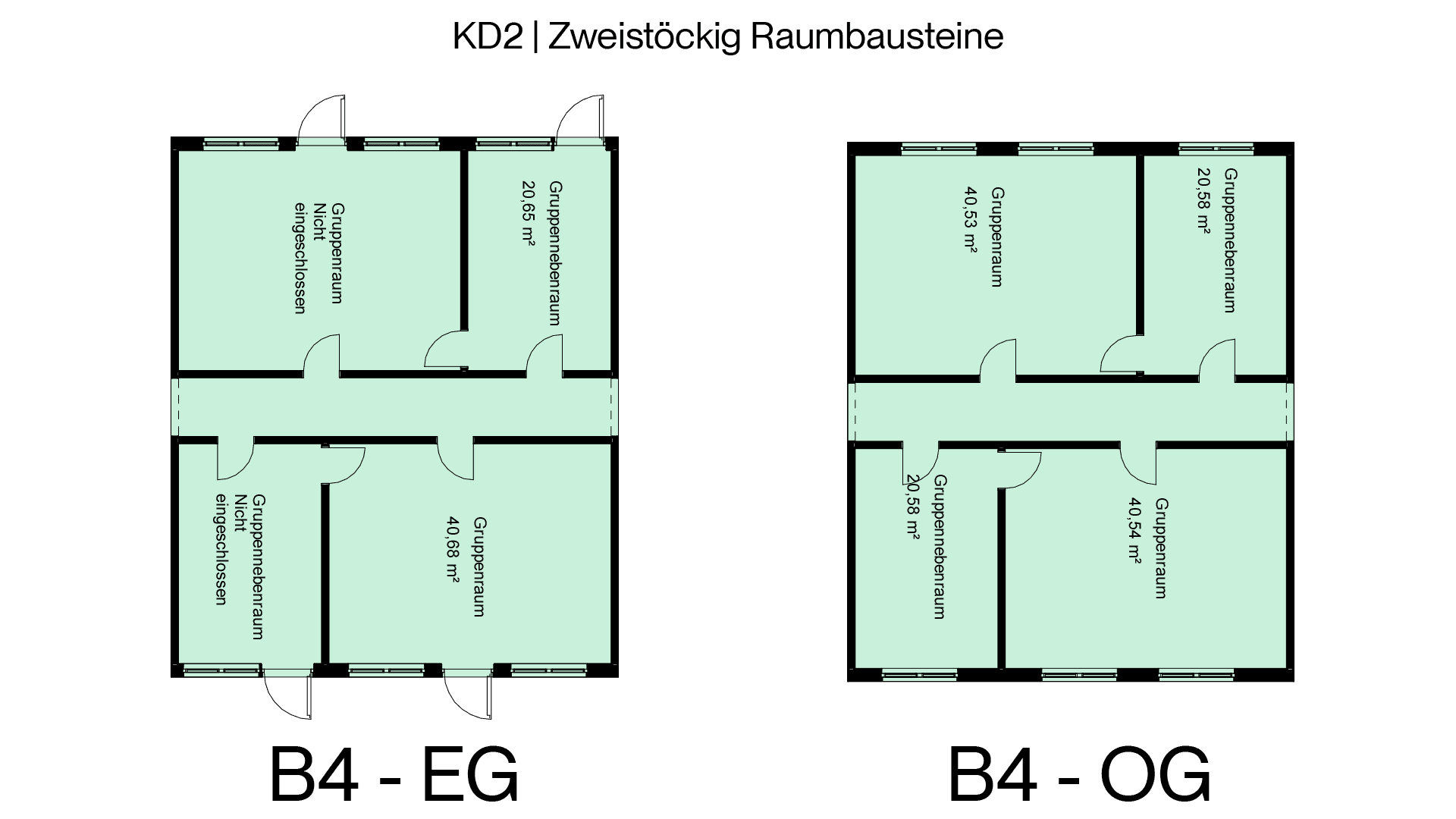 Grundriss des zweistöckigen Kita-Raumbausteins B4 mit Gruppen- und Nebenräumen, Haas KITA-Modular