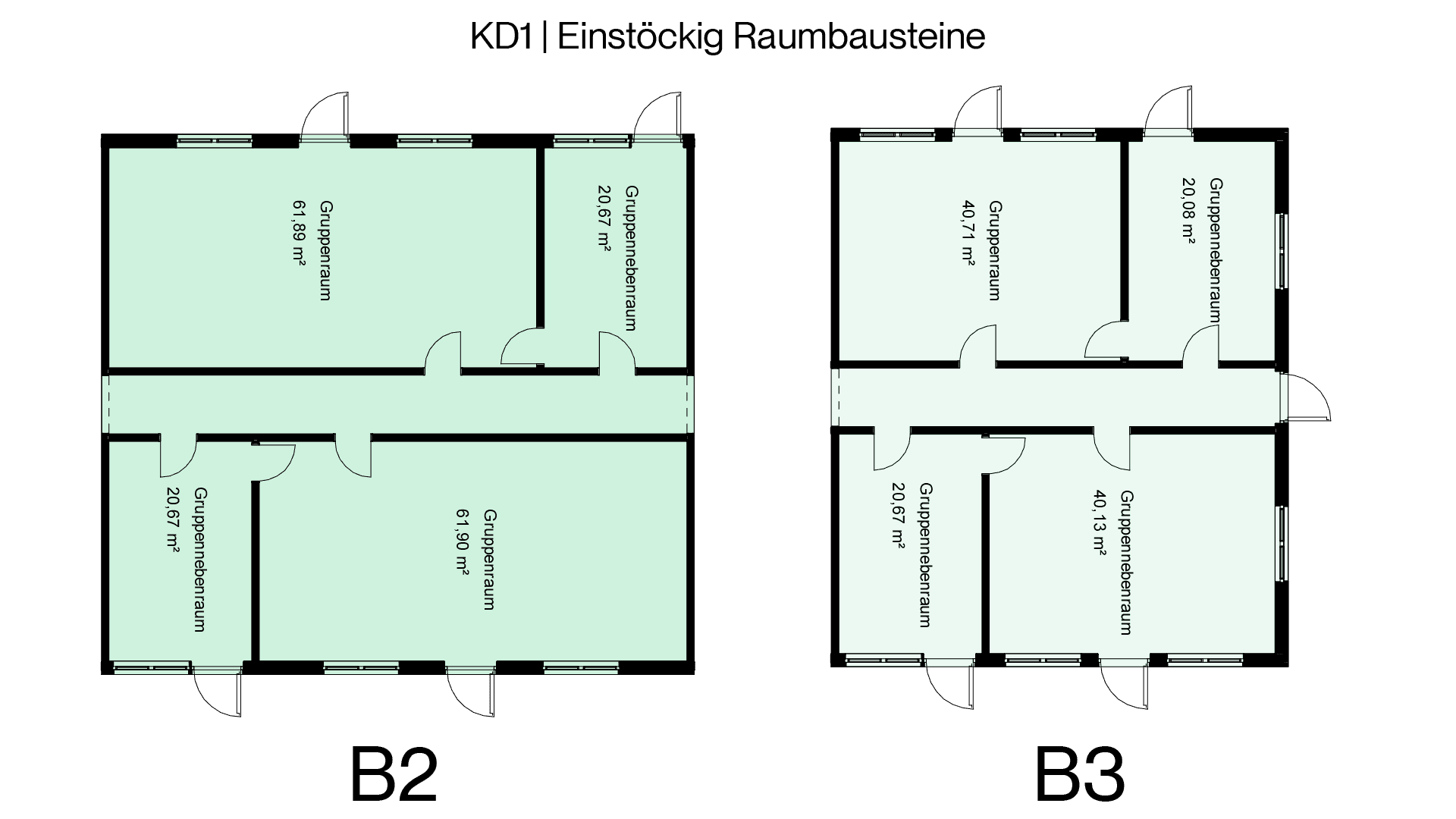 Grundriss der einstöckigen Kita-Raumbausteine B2 und B3 mit Gruppenräumen, Haas EduFlex KITA-Modular