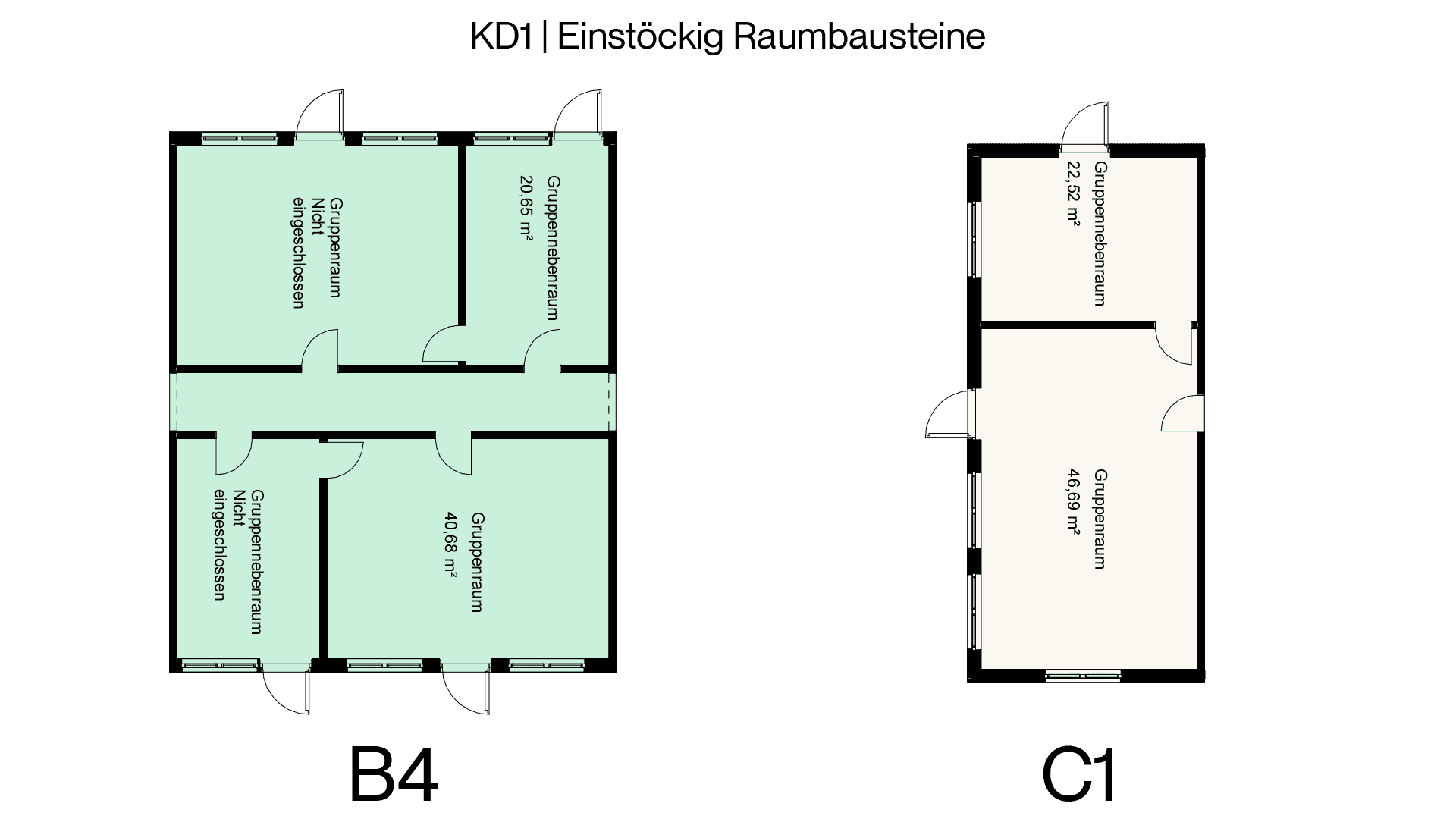 Grundriss der einstöckigen Kita-Raumbausteine B4 und C1 mit Gruppen- und Nebenräumen, Haas EduFlex
