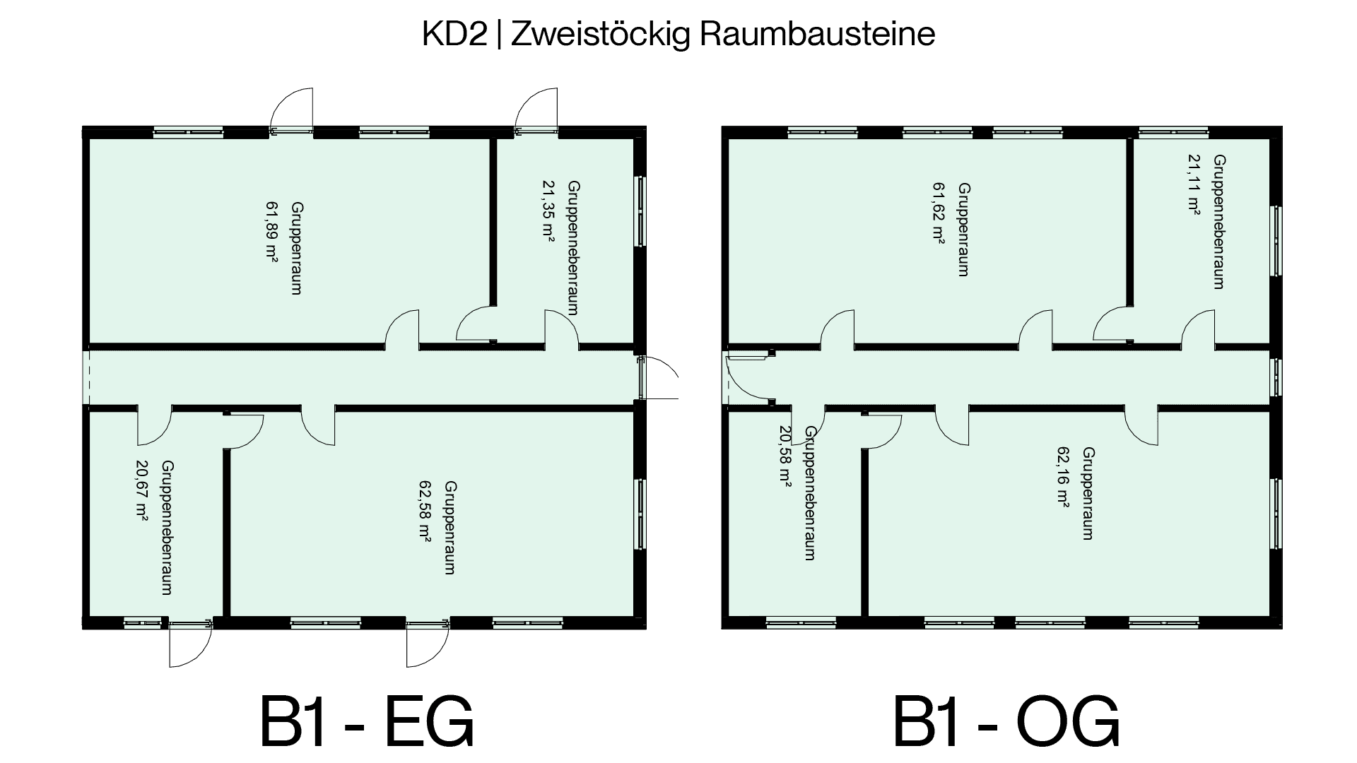 Grundriss des zweistöckigen Kita-Raumbausteins B1 mit Gruppenräumen und Nebenräumen, Haas KITA-Modular