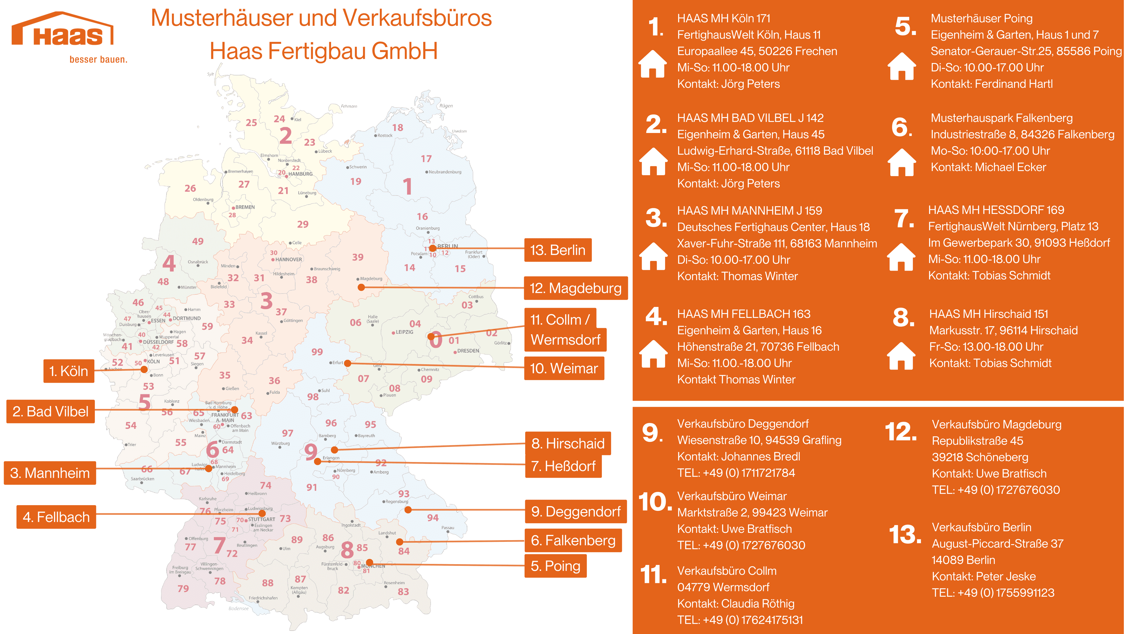 Deutschlandkarte mit allen Haas Musterhäusern und Verkaufsbüros als Grafik, Expansion im Osten Deutschlands